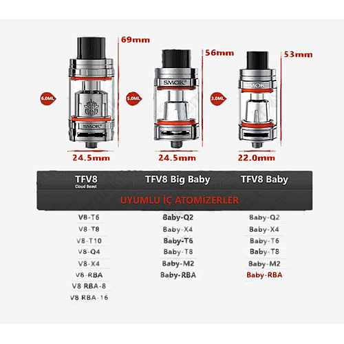 SMOK Alien 220W Kit ve Baby Beast Atomizer Fiyat - E-Sigara Sitesi